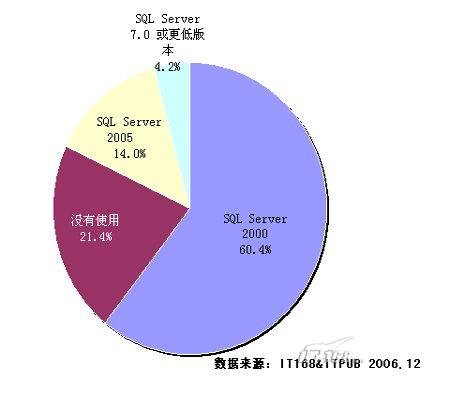 柯桥现有筠连人口多少_你想进入高铁工作吗 现在筠连人的机会来了(3)