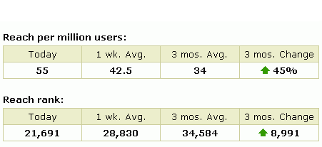 联合早报中文网