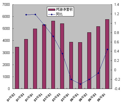 it占gdp多少_美国2018年GDP为20.5万亿美元,这个能占世界GDP多大比重